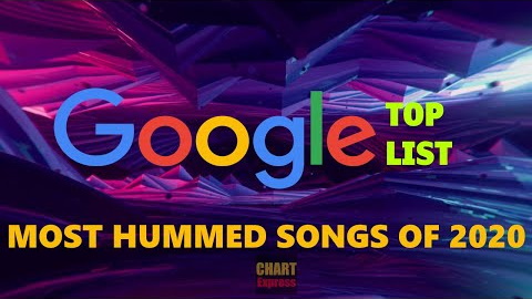 Лучшие песни Google 2020