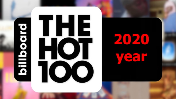 Billboard Hot 100 Songs 2020