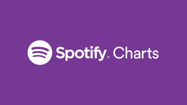 Spotify Charts TOP 200